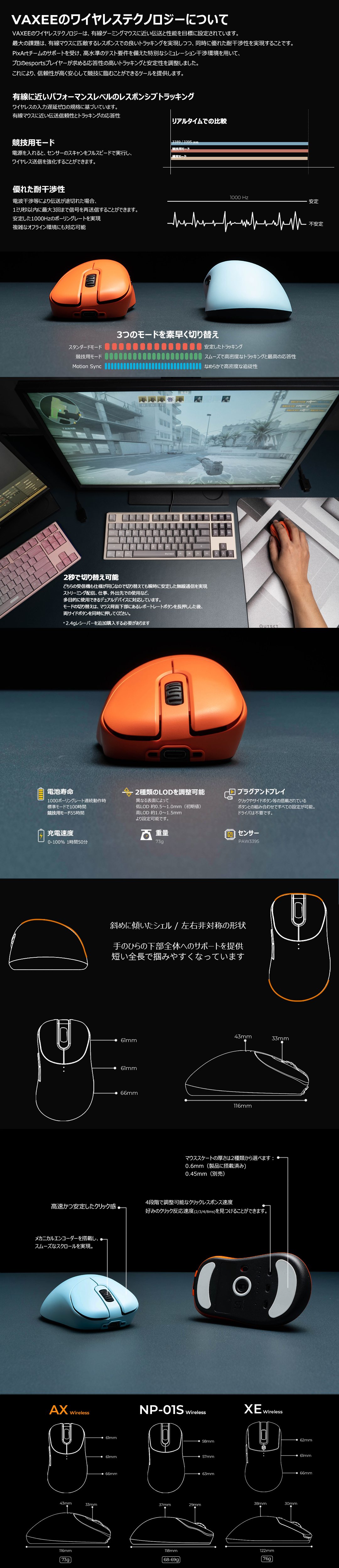 OUTSET AX イエロー Wireless_無線マウス_通常の製品_製品 | VAXEE 